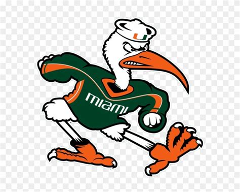 Miami Hurricanes Cliparts - University Of Miami Mascot - Free ...