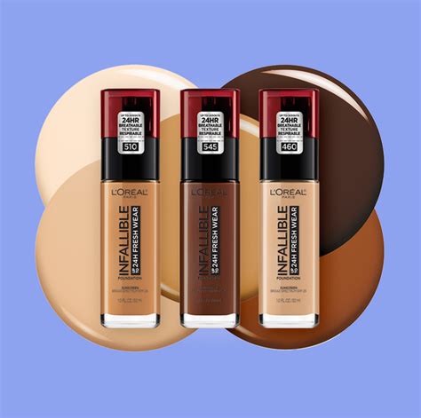 12 Best Drugstore Foundations for Dry Skin