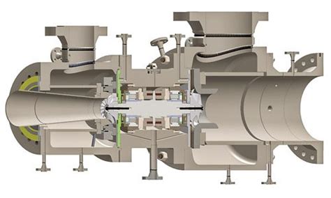 Hydrogen From A to Z: T For Turboexpanders : Gen H2 Discover Hydrogen