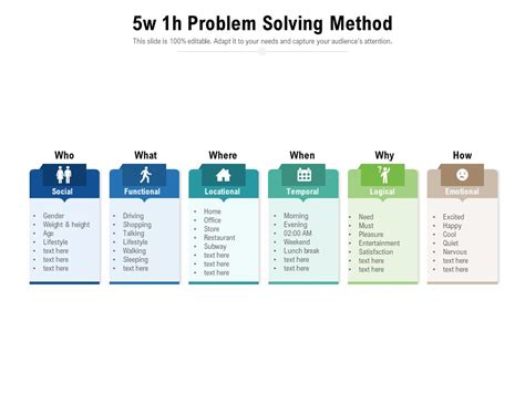 5W 1H Diagram For Designing Efficient Business Process, 47% OFF