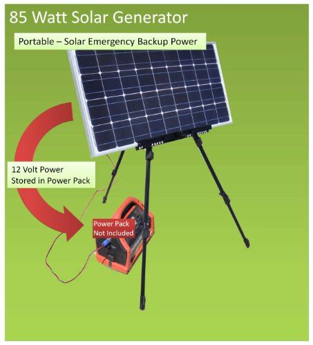 Order online Emergency Survival Solar Generator - Easy Portable 85Watt DC Solar Backup Power ...