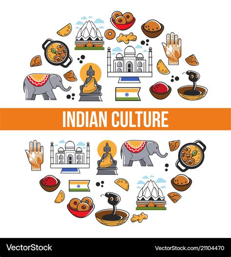 Indian culture promo poster with national symbols Vector Image