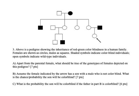 SOLVED: Above pedigree shows the inheritance of red-green color blindness in a human family ...