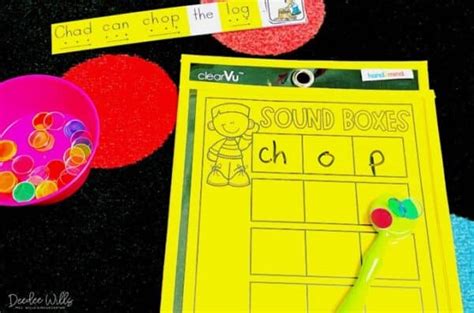 Science of Reading: What is Word Mapping and How Do I Teach It?