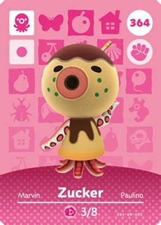 Zucker Birthday and Personality | ACNH - Animal Crossing: New Horizons ...