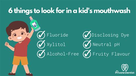 Best Mouthwash for kids