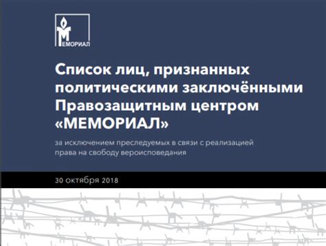 Memorial Publishes Lists of Political Prisoners in Russia | Human ...