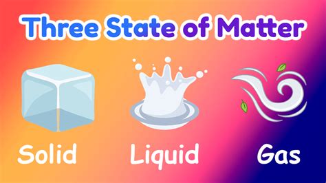 Three states of matter for kids - AAtoons Kids