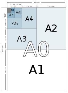 A4 Paper Chart