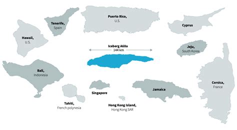 iceberg – FlowingData