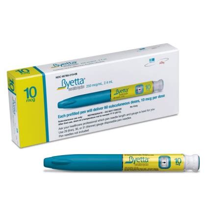 Byetta (Exenatide) | Simple Pharmacy Online