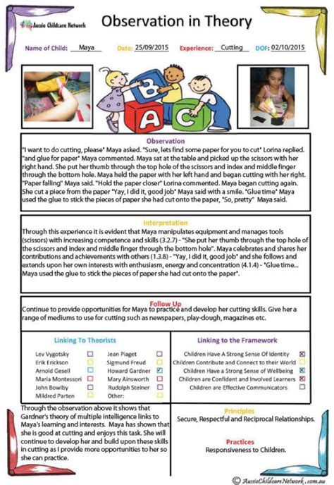 Observation In Theory Template - Aussie Childcare Network