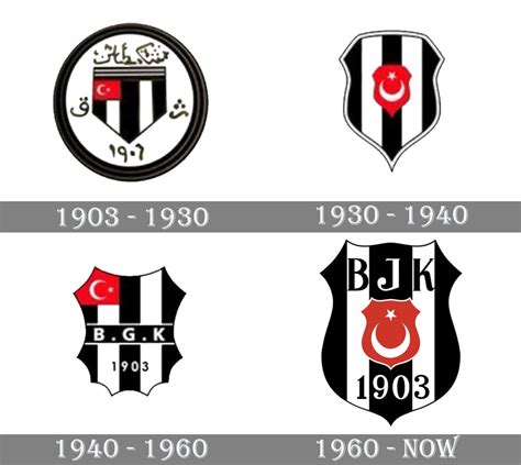 Besiktas logo and symbol, meaning, history, PNG