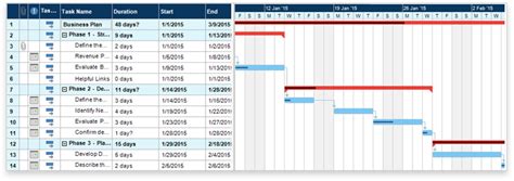 Simple Gantt Chart Template