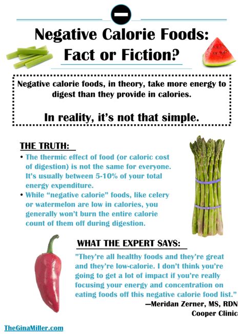 Negative Calorie Foods: Fact or Fiction? | Gina Miller's Blog - Travel, Fitness, Luxury ...