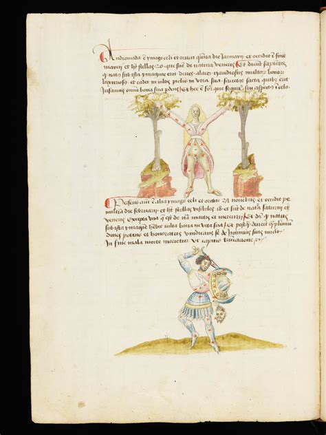 facsimilium: De Figura seu imagine mundi, 15th Century