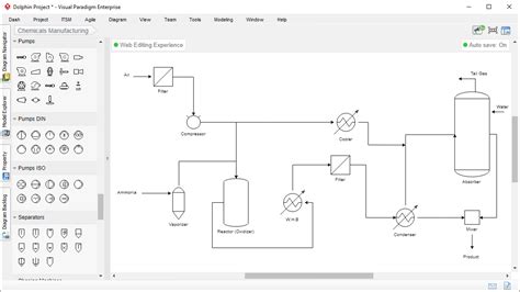 Free Online Tools To Create Process Flow Diagram - BEST HOME DESIGN IDEAS