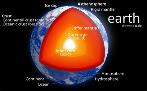 dynamo effect Archives - Universe Today