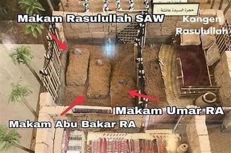 Makam Rasulullah SAW dan Keindahan Masjid Nabawi