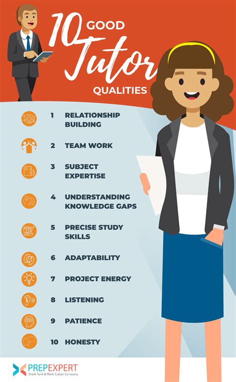 10 Good Tutor Qualities | Prep Expert