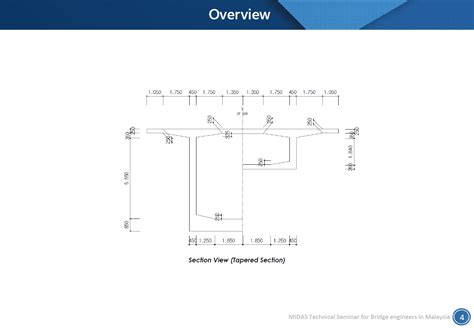 Balanced Cantilever Bridge Design Considering Seismic Analysis