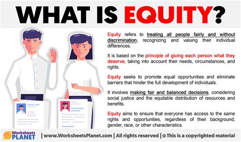 What is Equity | Definition of Equity