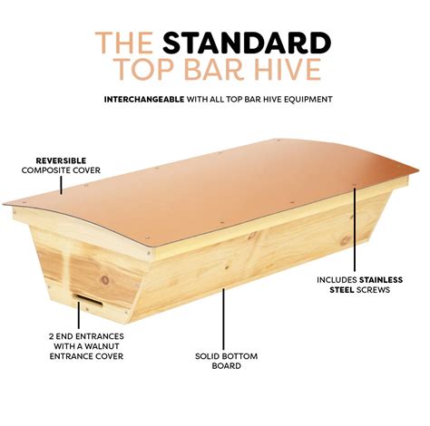 Standard Top Bar Hive – BeeBuilt