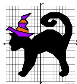 Halloween Coordinate Graphing by Activities by Jill | TpT