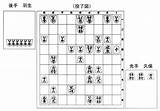 第50回NHK杯テレビ将棋トーナメント決勝 sketch template