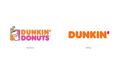 Dunkin Donuts Font Logo Dunkin Donuts Svg Letters Numbers And ...