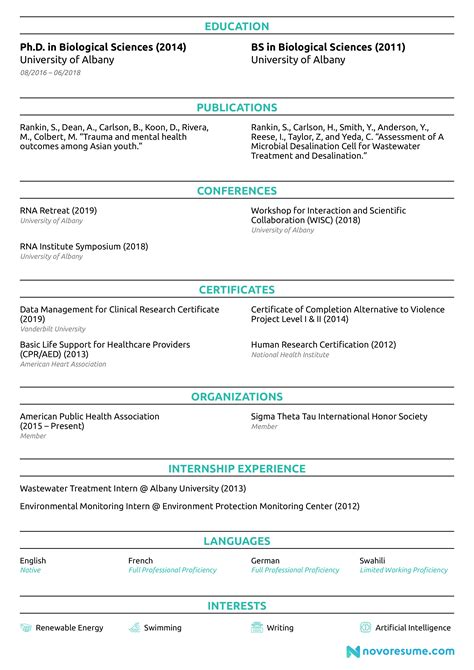 Research Assistant Resume - Writing Guide for 2023