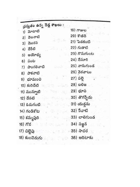 Reddy Sub Caste | PDF