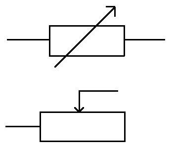 Variable Resistor symbol: Full Guide | Linquip