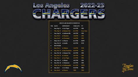 2022-2023 Los Angeles Chargers Wallpaper Schedule