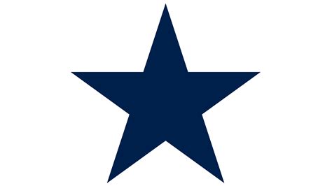 Dallas Cowboys Logo, symbol, meaning, history, PNG, brand