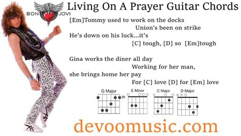 Living On A Prayer Easy Guitar Chords By Jon Bon Jovi 00 - GUITAR KNOWLEDGE