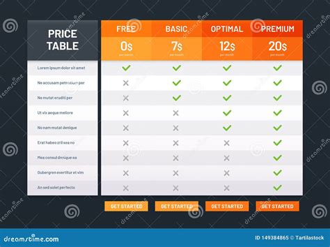 Price Plans. Comparison Table Pricing Grid, Checklist Price Chart Compare Products Tariff Plan ...