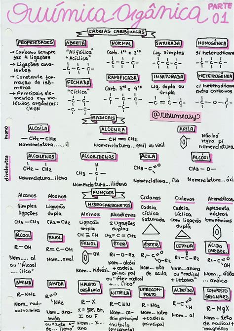 Mapa Mental De Quimica Organica Quimica Organica Junio 2013 – Themelower