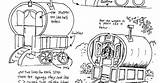 Gypsy Wagon Coloring Pages sketch template