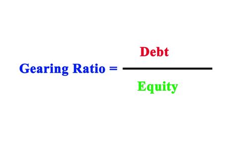 Gearing Ratio | A Complete Guide • Asia Forex Mentor