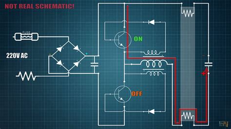 How CFL works Compact Electronic Ballast