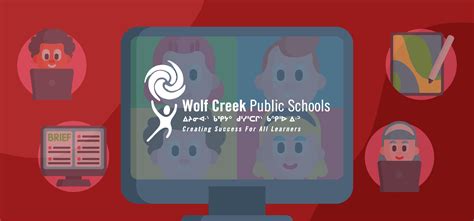 Addressing the needs of all learners at Wolf Creek Public Schools-01