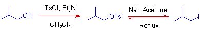 FINKELSTEIN REACTION | EXPLANATION | ADICHEMISTRY