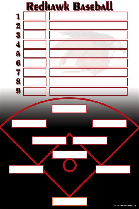 Printable Softball Field Position Sheets