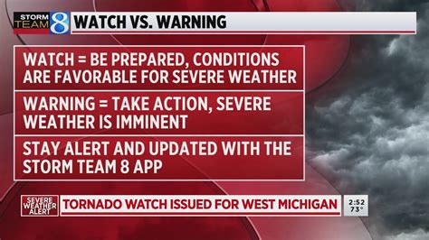 What's the difference between a tornado watch and warning? - YouTube