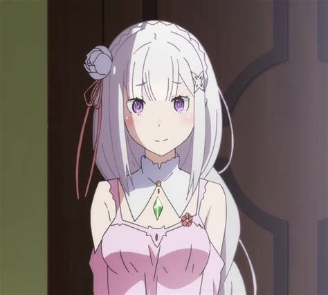 Emilia (Re:Zero) | Anime Figures Wiki | Fandom