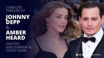 Johnny Depp and Amber Heard: Timeline of their Relationship ...