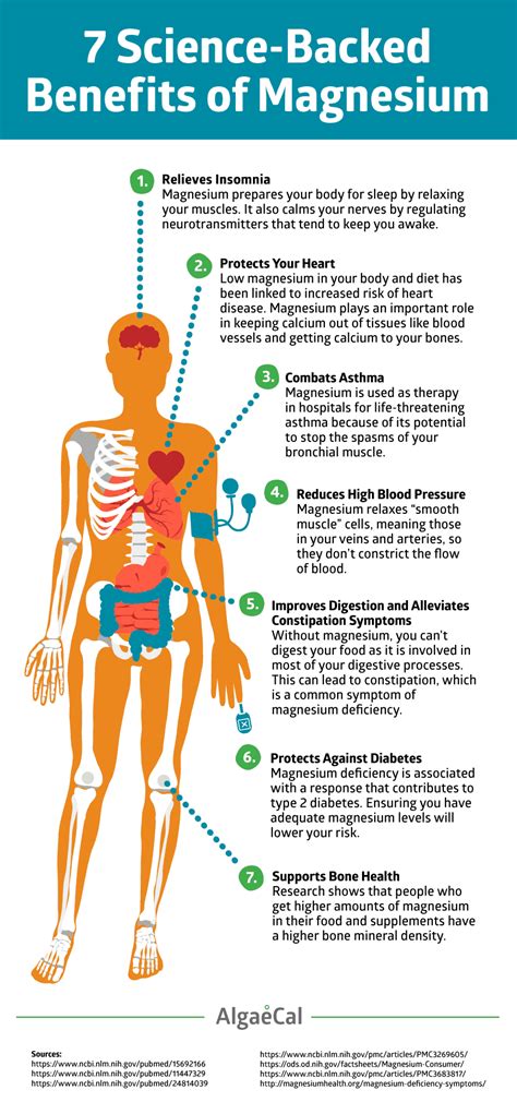 The Top 7 Health Benefits of Magnesium | Magnesium benefits, Coconut ...