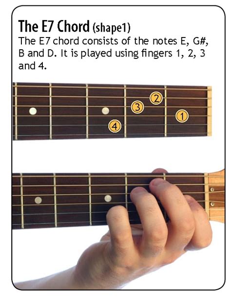 E7 Chord Guitar Finger Position - Sheet and Chords Collection