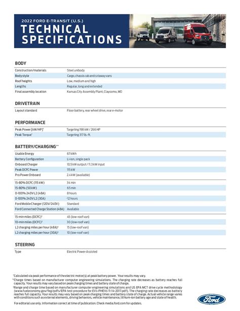 2022 Ford e-Transit Technical Specifications | Ford E-Transit Forum